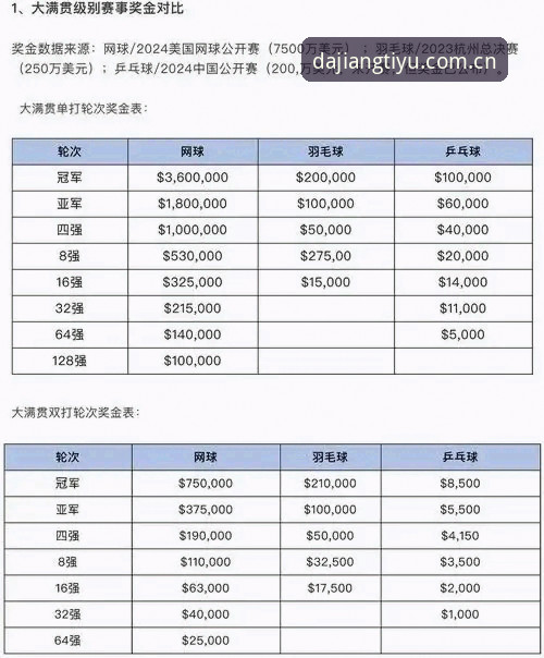 大江体育注册流程对比实用指南——资深用户教你选对方式