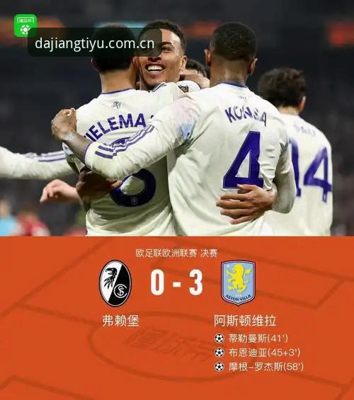 欧联杯决赛深度复盘：维拉3-0弗赖堡夺冠全记录与精彩看点