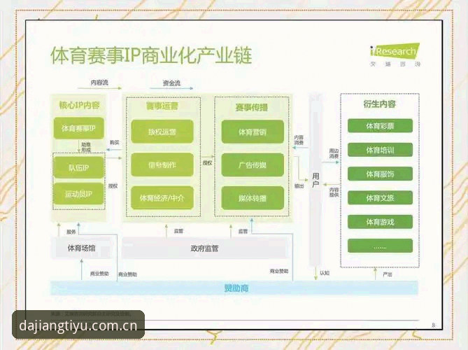 揭秘大江体育平台注册背后的逻辑与行业趋势