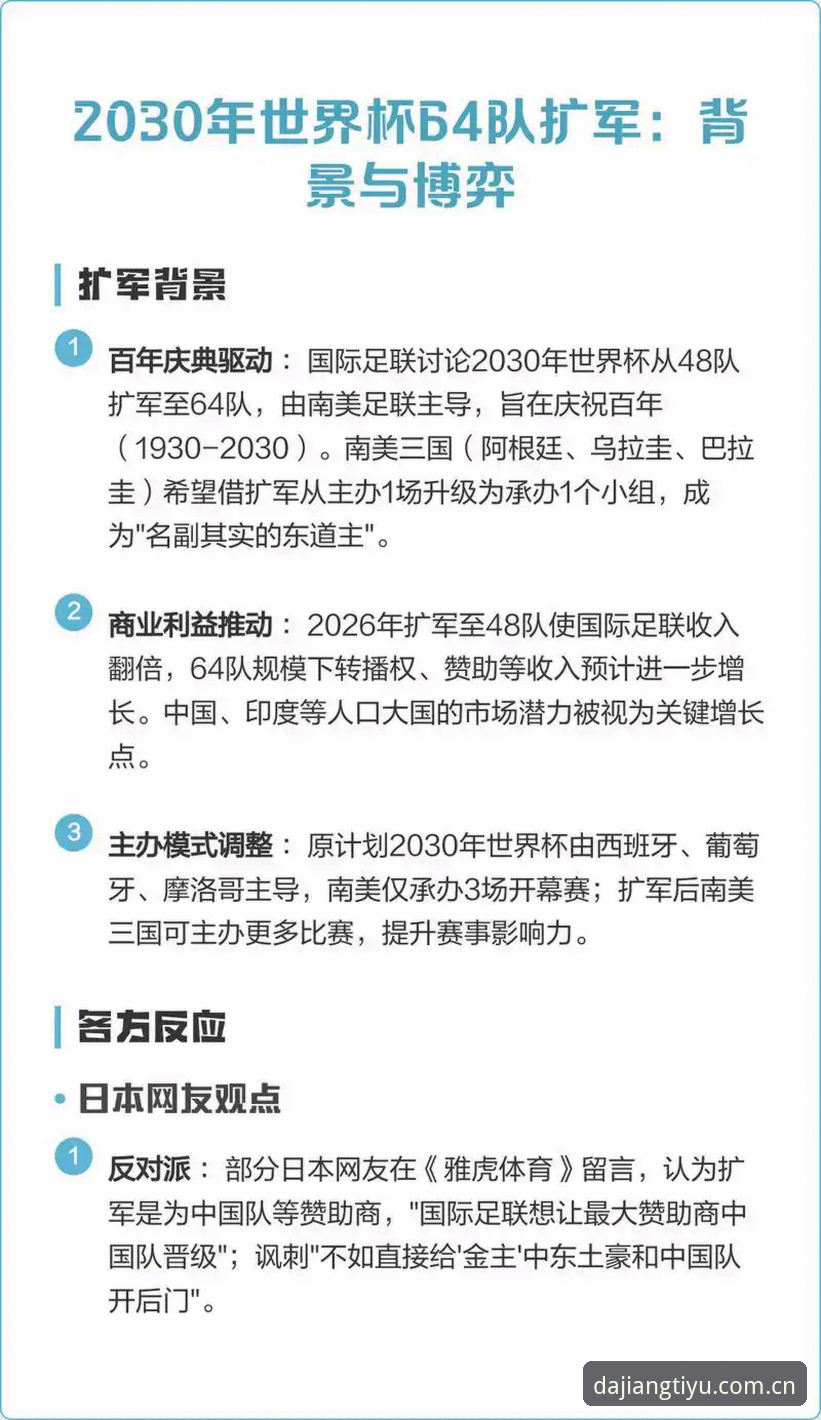 世界杯扩军66队详解：中国男足的机会来了？