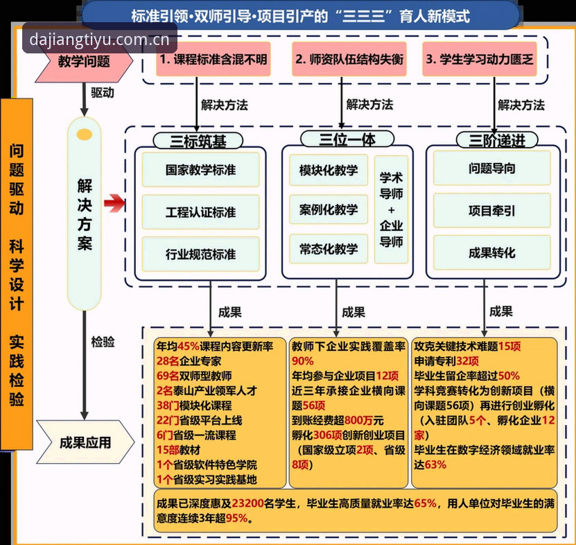 大江体育最新版本 世界杯观赛困局与阿曼球迷签证困境详解